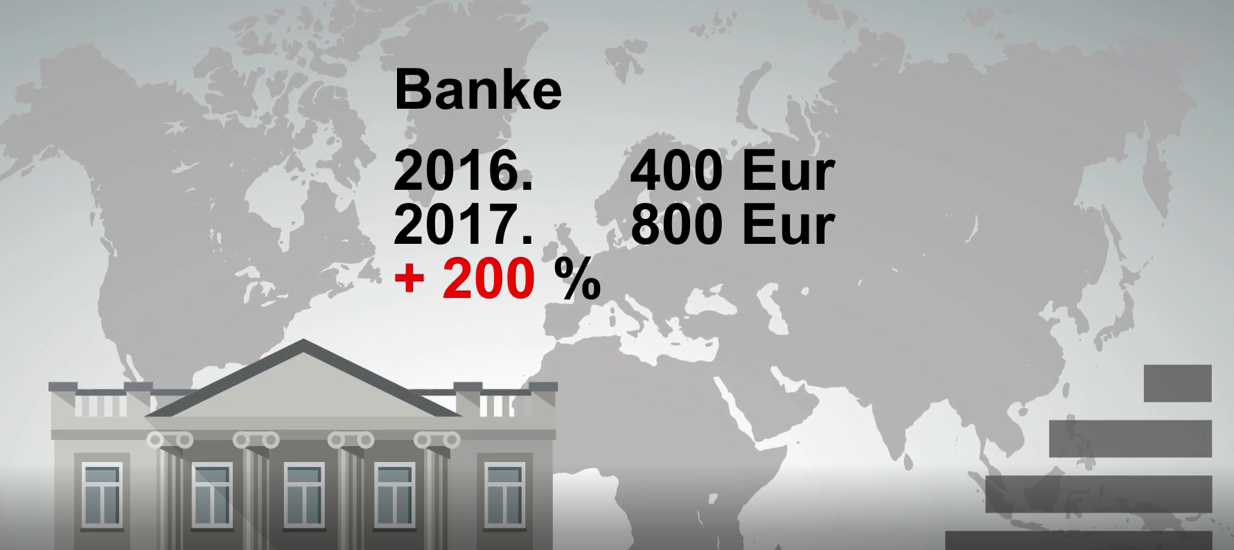 Upotreba dečijeg jezika